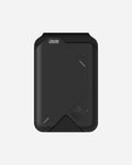 Magnetic Flip Wallet & Stand