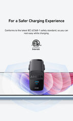 Anker Wall Charger 312 25W