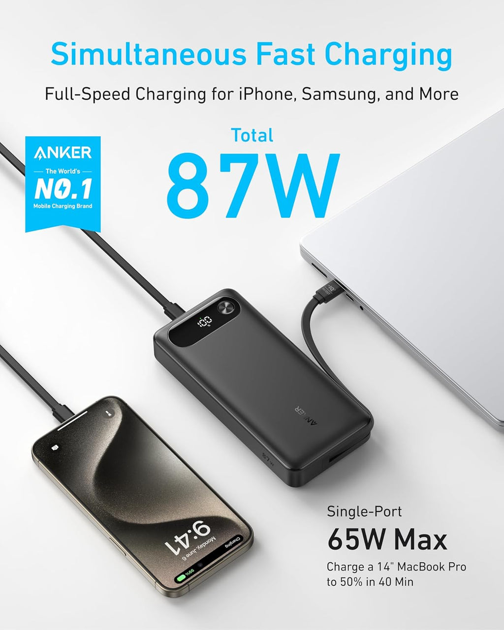 Anker Power Bank 20,000mAH 87W