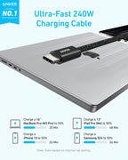 Anker Zolo USB-C to USB-C Cable 6ft 240W