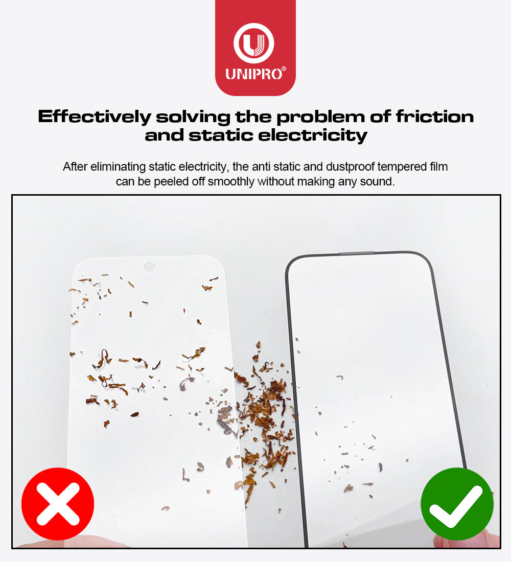 UNIPRO Tiger Anti-Static Glass