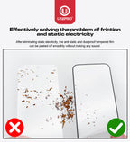 UNIPRO Tiger Anti-Static Glass