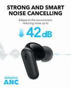Anker Soundcore P30i