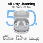 Anker Soundcore R60i NC
