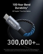Anker Nano 75W Car Charger