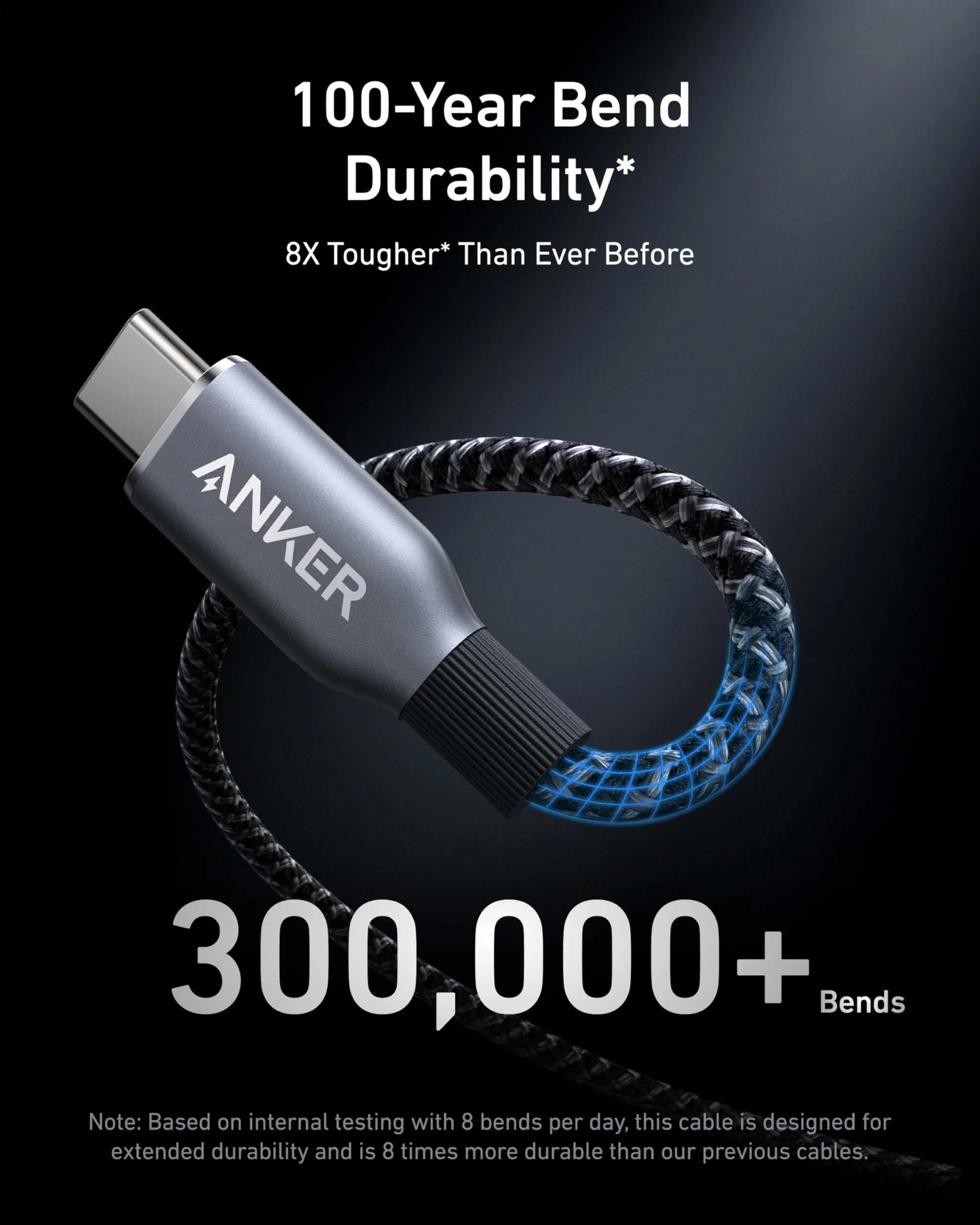 Anker Nano 75W Car Charger