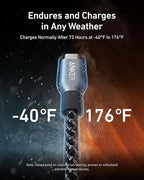 Anker Nano 75W Car Charger
