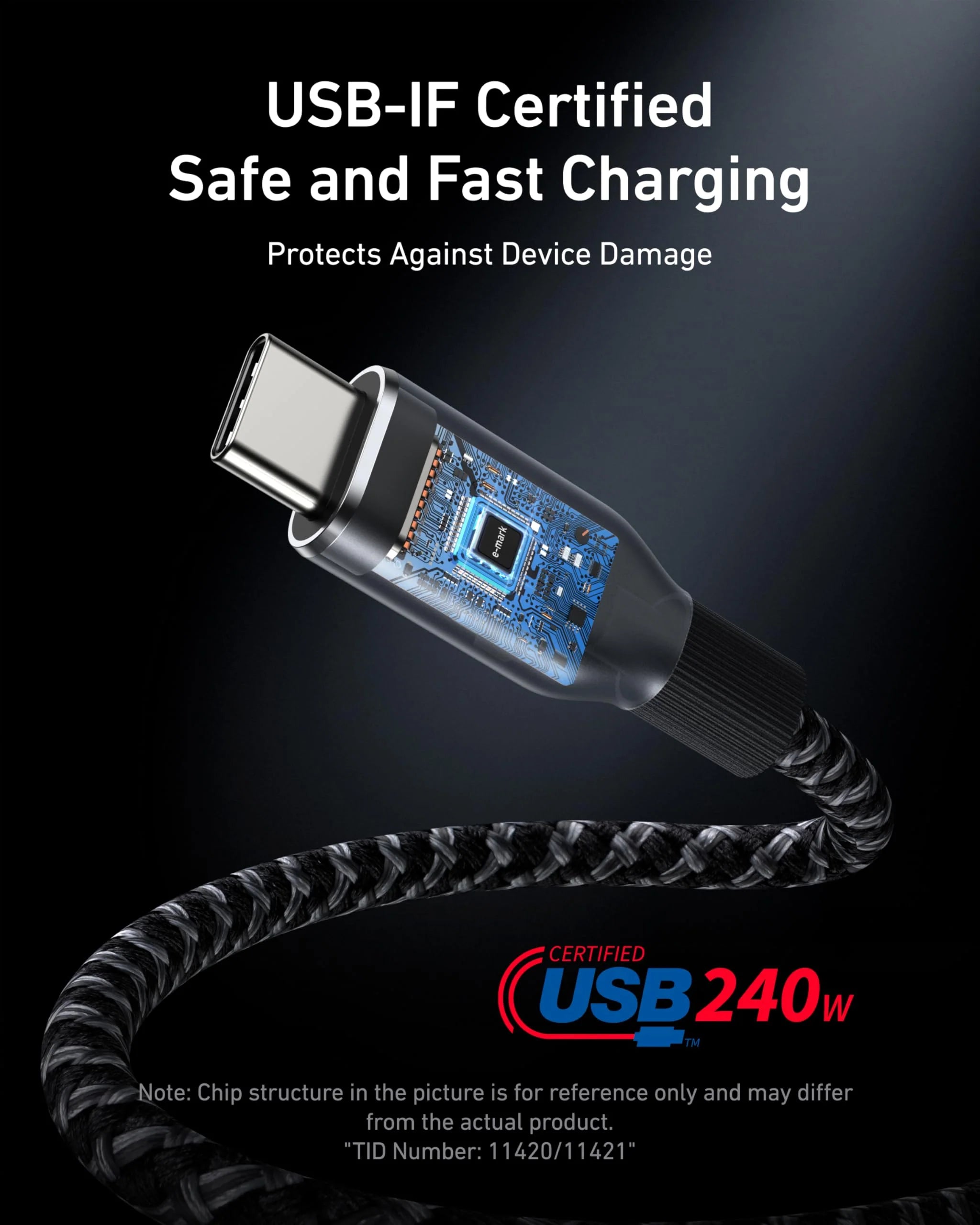 Anker Nano 75W Car Charger