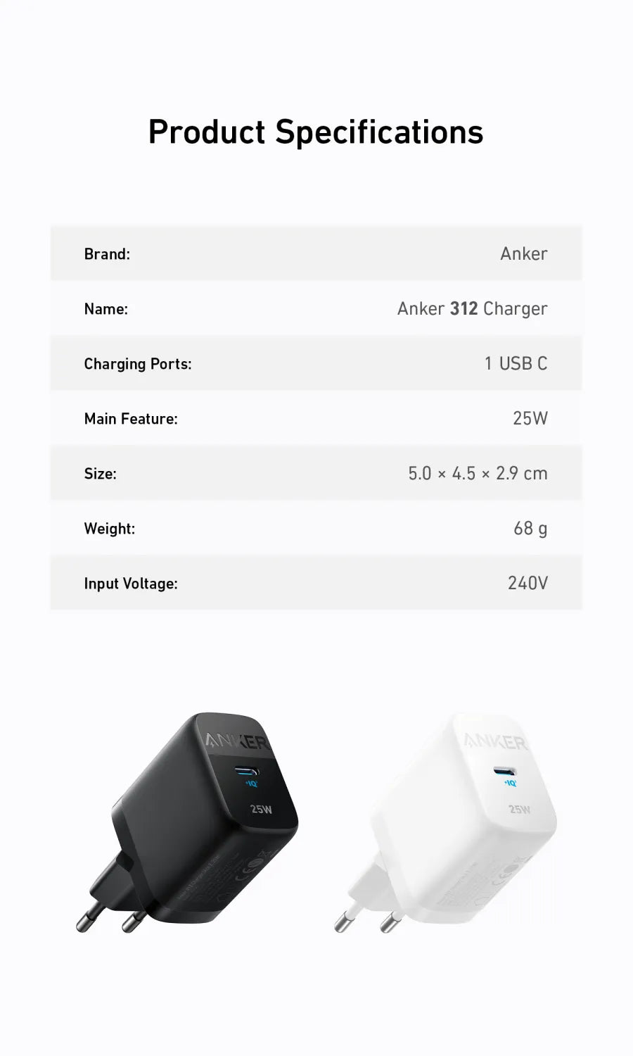 Anker Wall Charger 312 25W