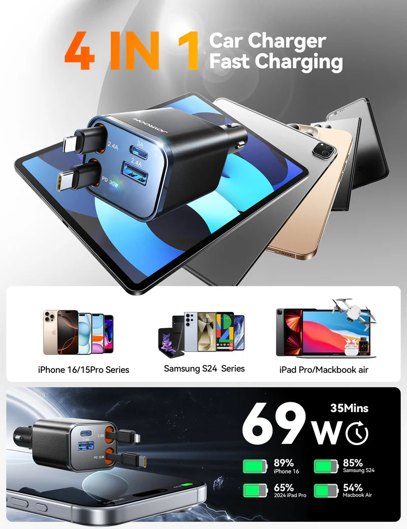 JOYROOM CCL05 Retractable Car Charger 4 in 1