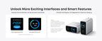 Anker Charger (100W, 3 Ports, Smart Display