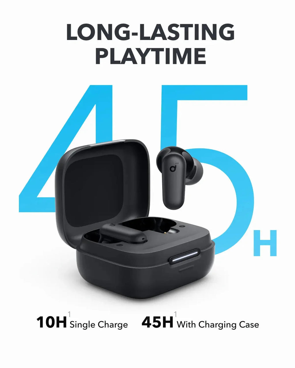 Anker Soundcore P30i