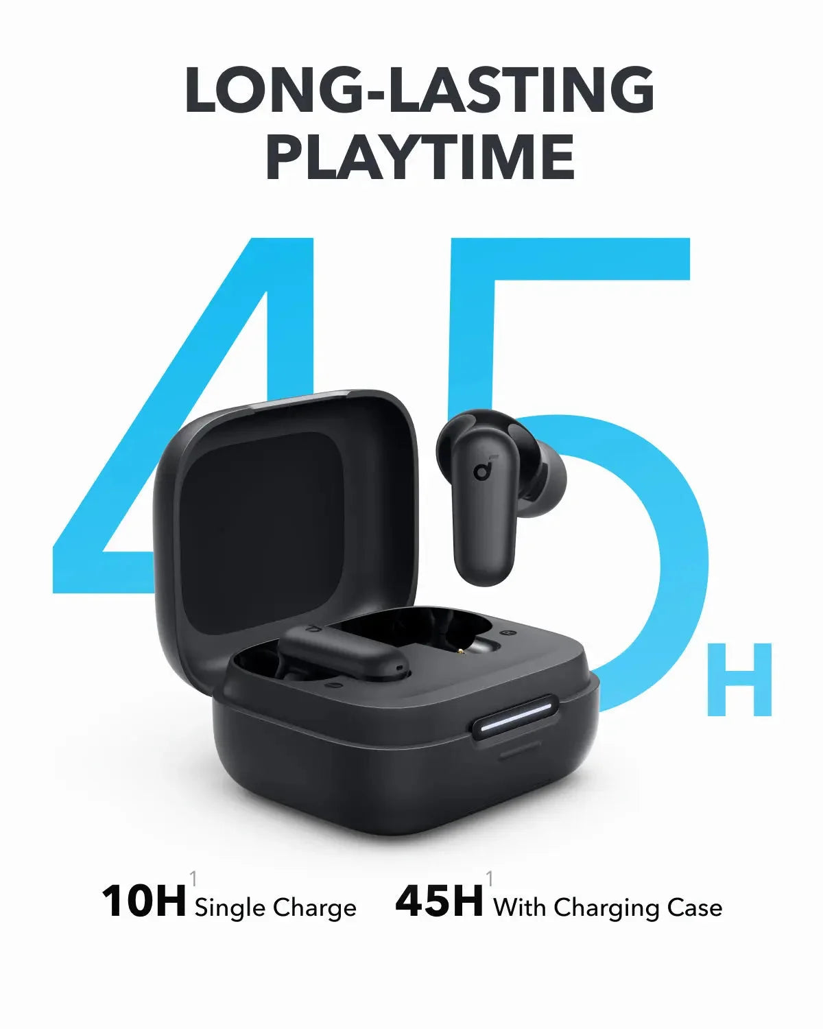 Anker Soundcore P30i