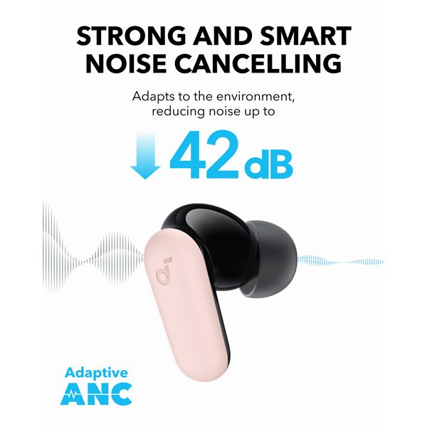 Anker Soundcore P30i