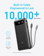 Anker Power Bank 20,000mAH 87W