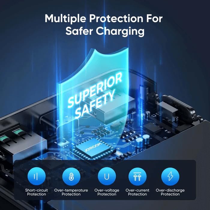 Joyroom JR-QP193 30000mAh Power Bank