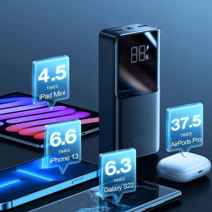 Joyroom JR-QP193 30000mAh Power Bank
