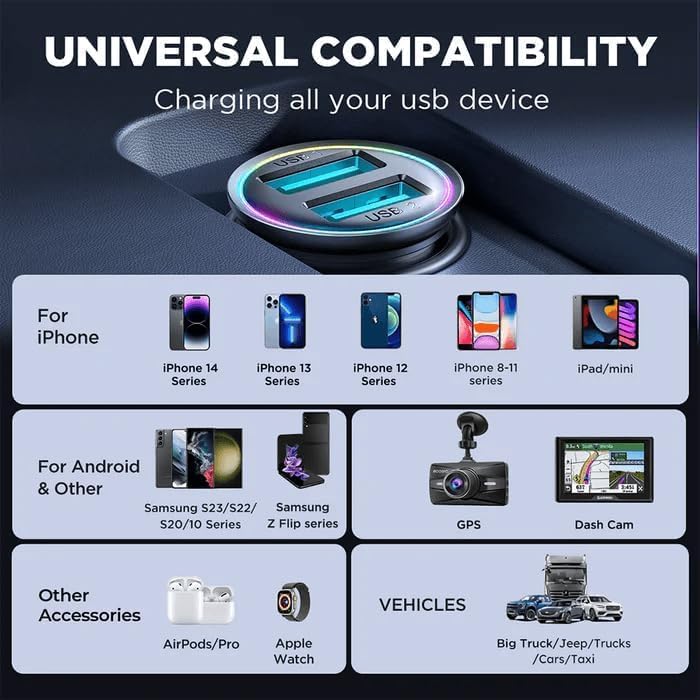 Joyroom 24W 2Port USB Car Charger
