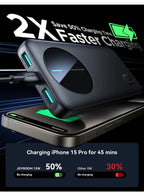 LED Power Bank 10000mAh- JR-PBF12