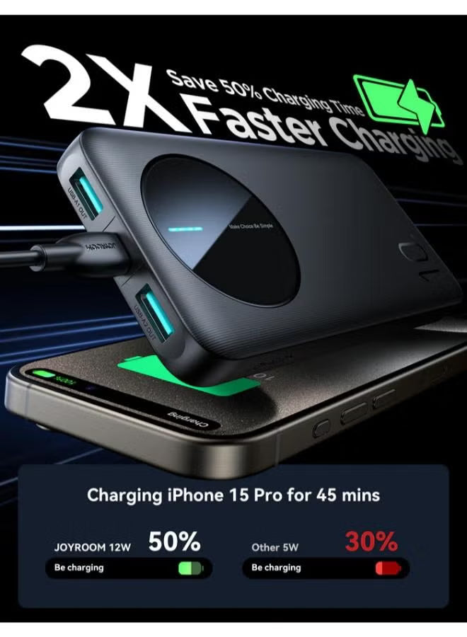 LED Power Bank 10000mAh- JR-PBF12