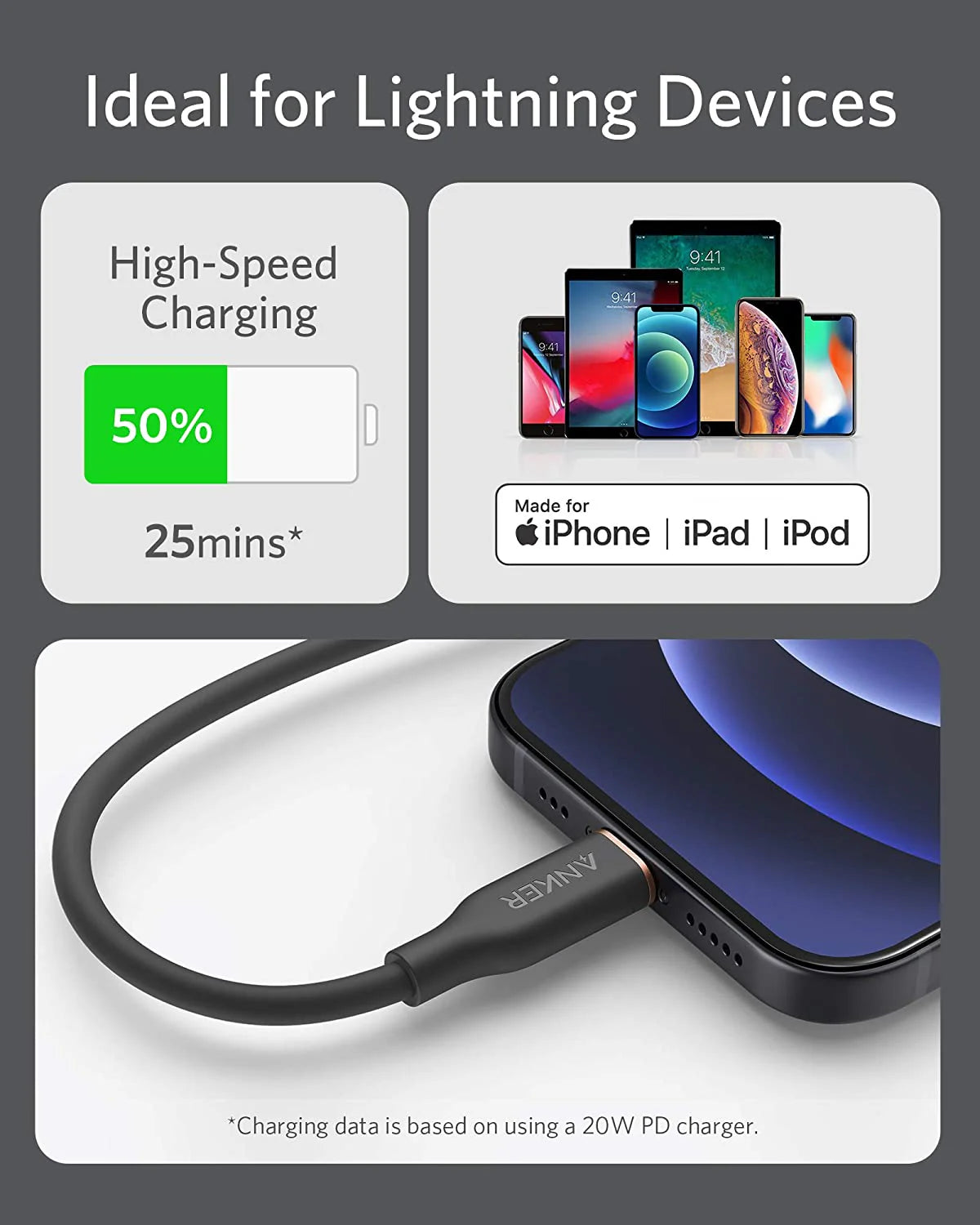 Anker 641 USB-C to Lightning Cable