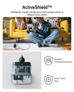 Anker Wall Charger 312 25W