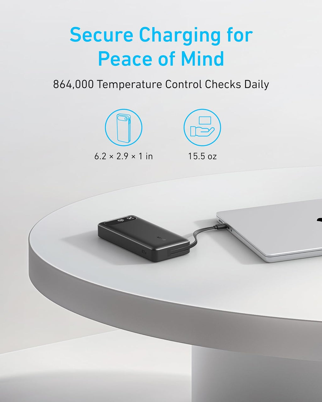 Anker Power Bank 20,000mAH 87W