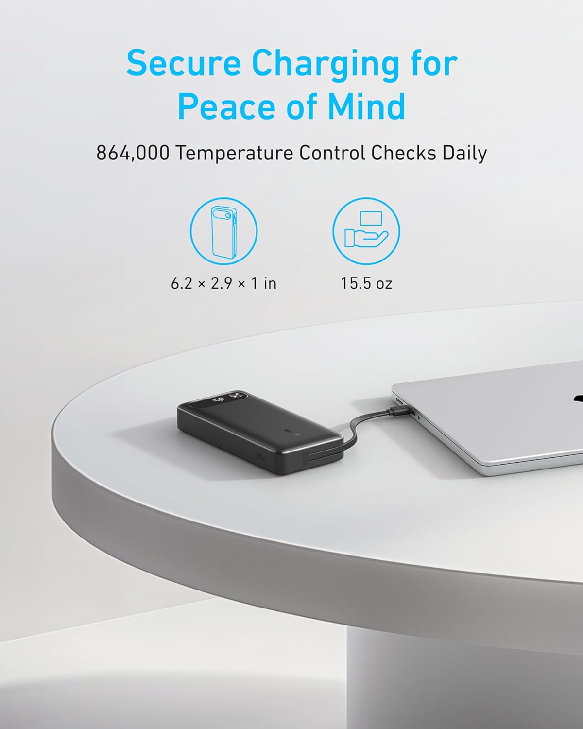 Anker Power Bank 20,000mAH 87W