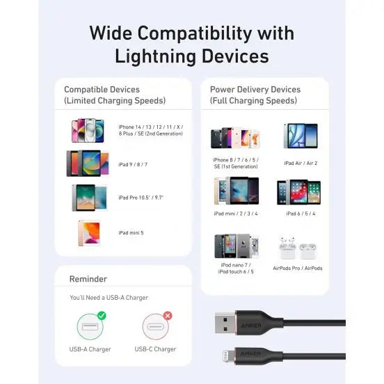 Anker PowerLine III Flow USB-A to Lighting Cable 6Ft