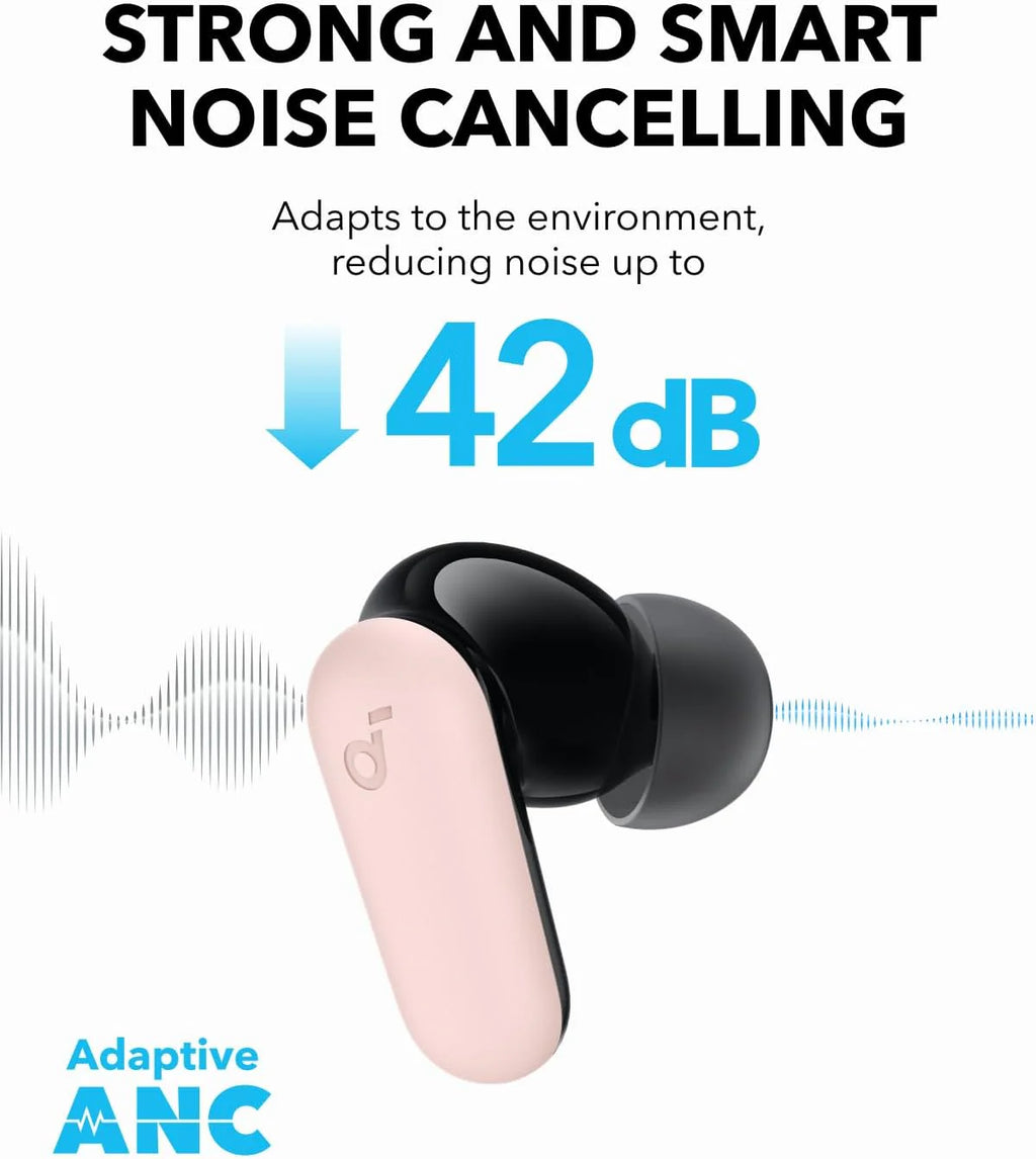 Anker Soundcore P30i