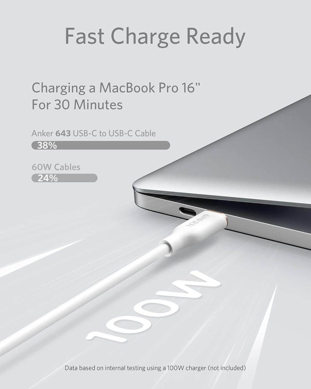 Anker A8553 PowerLine