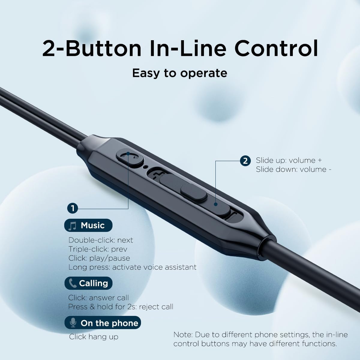 Joyroom JR-EC06 TYPE-C Series In-Ear Metal Wired Earbuds