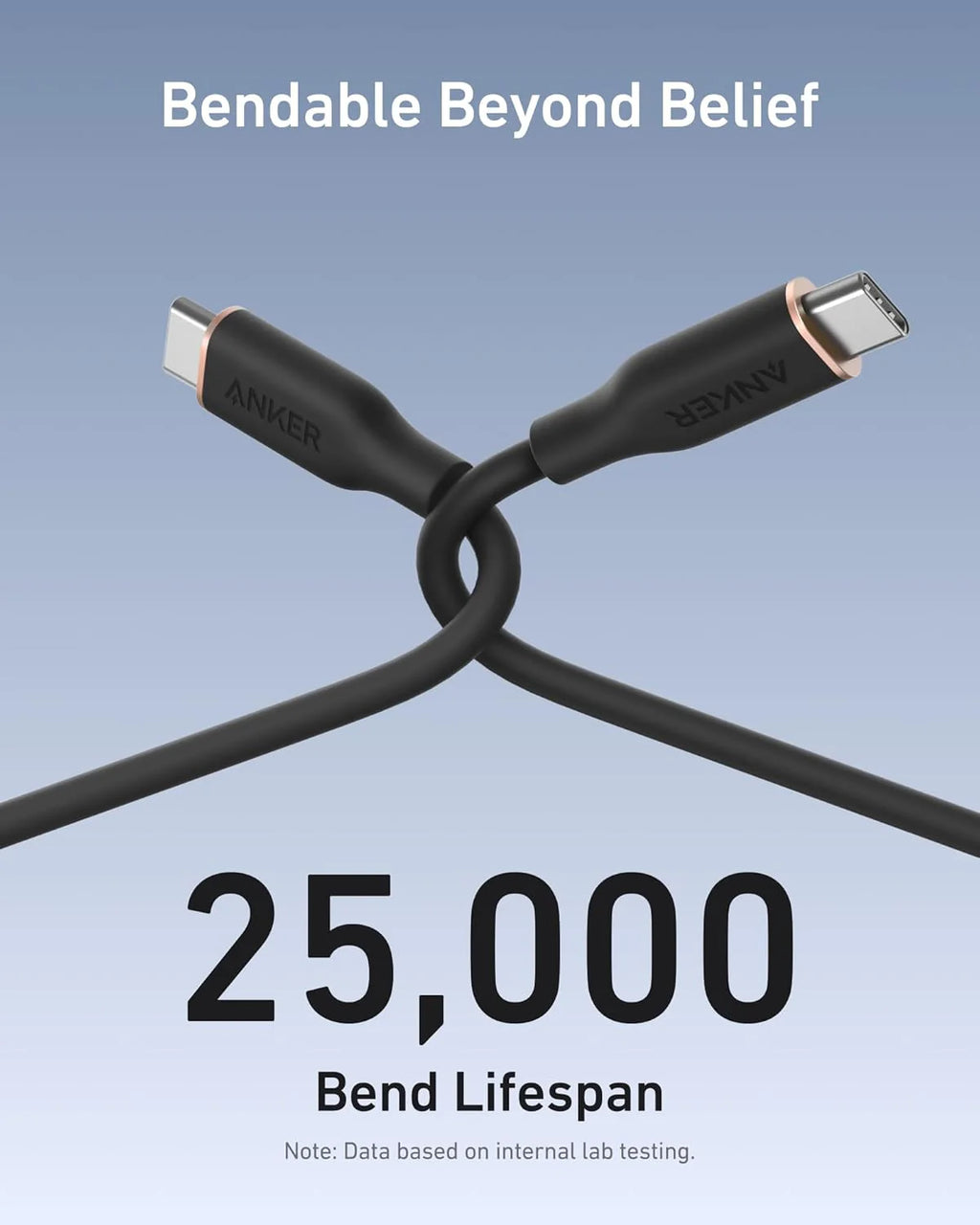 Anker 643 USB-C to USB-C Cable