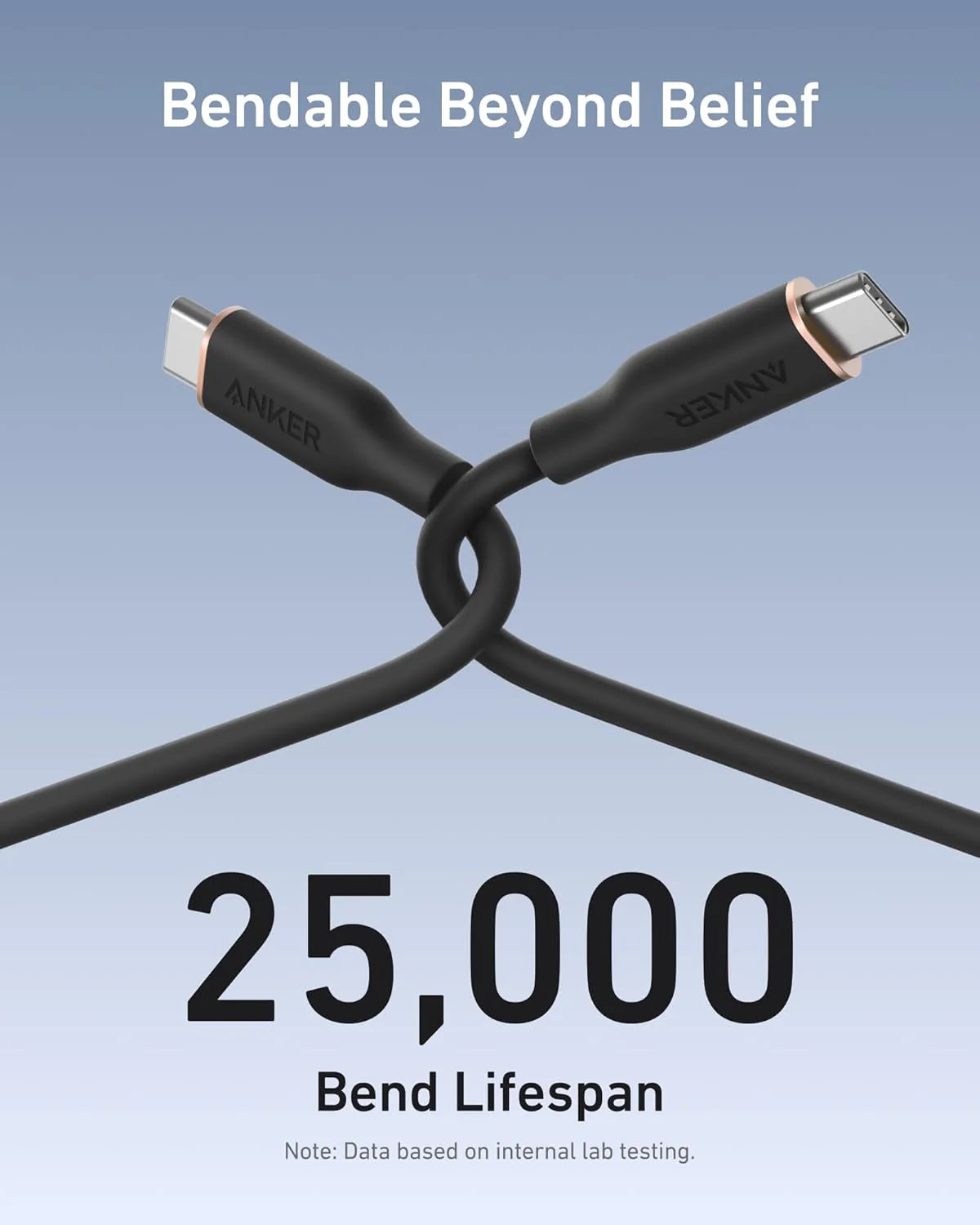 Anker 643 USB-C to USB-C Cable