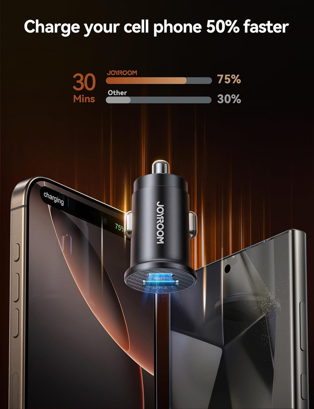 Joyroom JR‑CCN16 Mini 15W Dual Car Charger