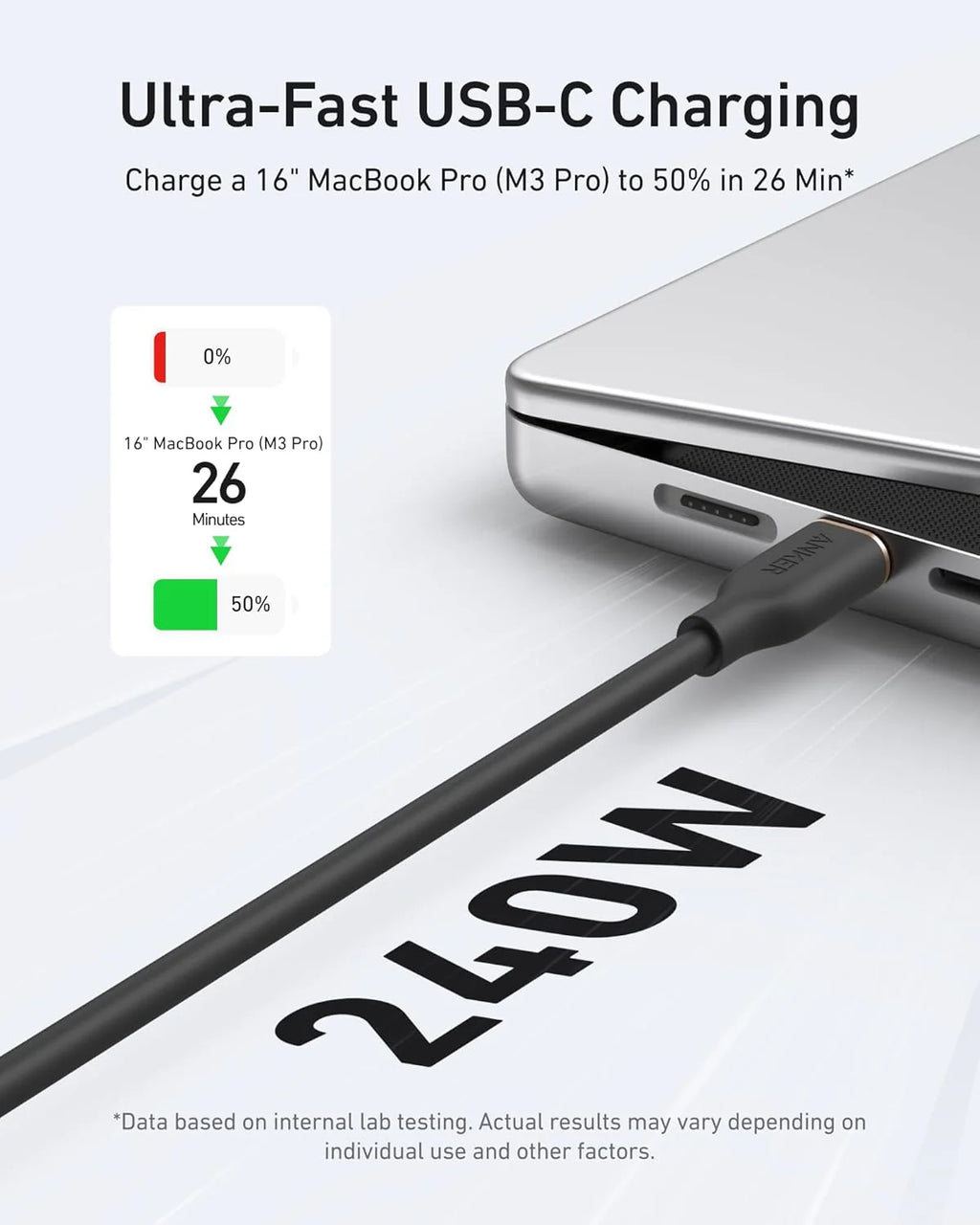 Anker 643 USB-C to USB-C Cable