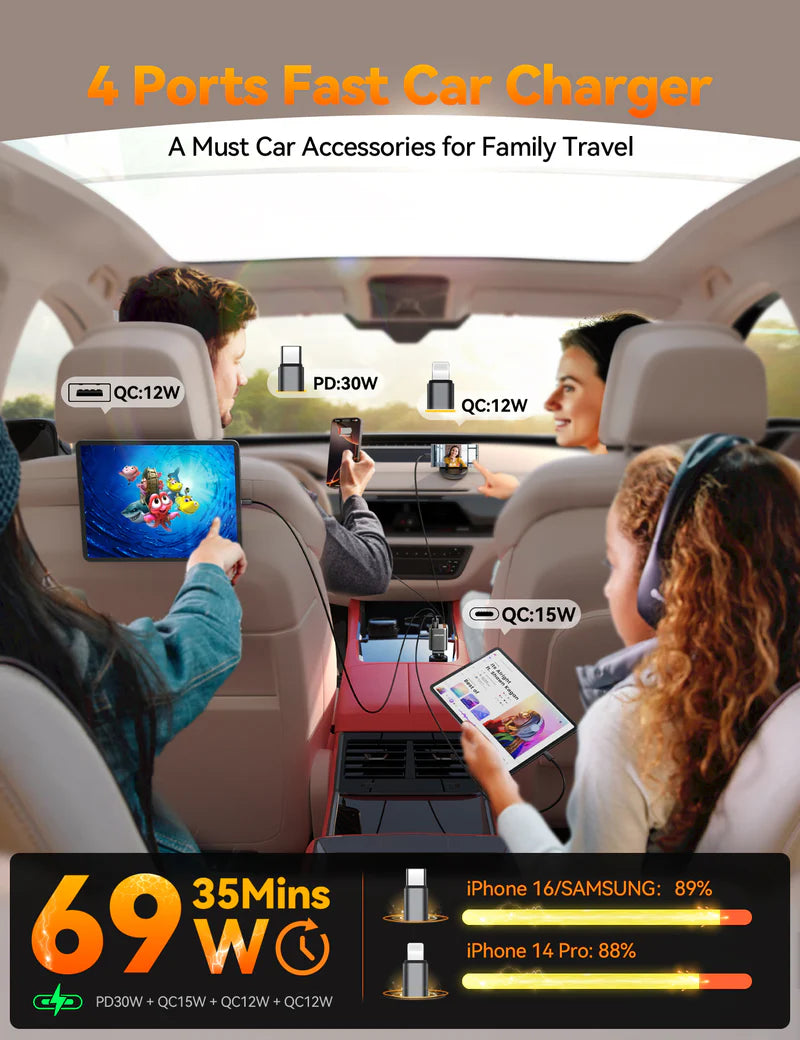 JOYROOM CCL05 Retractable Car Charger 4 in 1