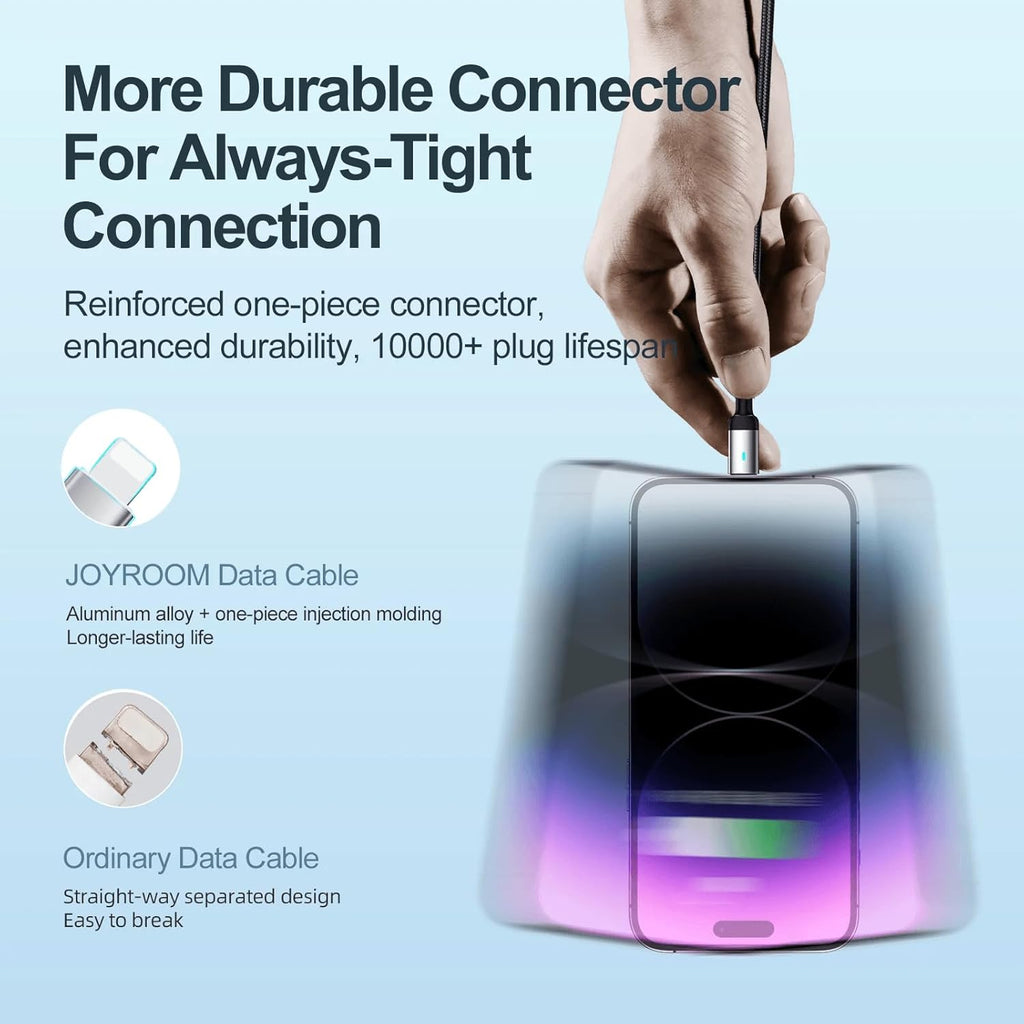 S-A10 Series Type C to Lightning Cable