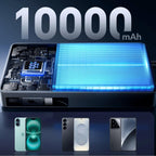 JOYROOM Power Bank JR-PR1 10000 mAh