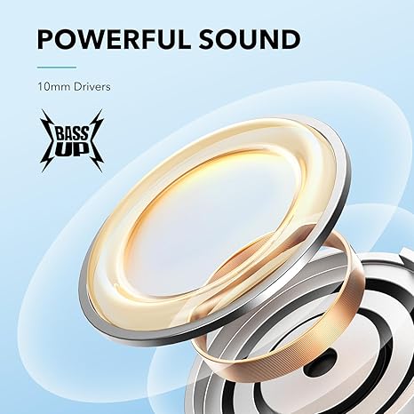 Anker SoundCore Life U2i