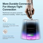 Joyroom S-A10 Type-C to Lightning