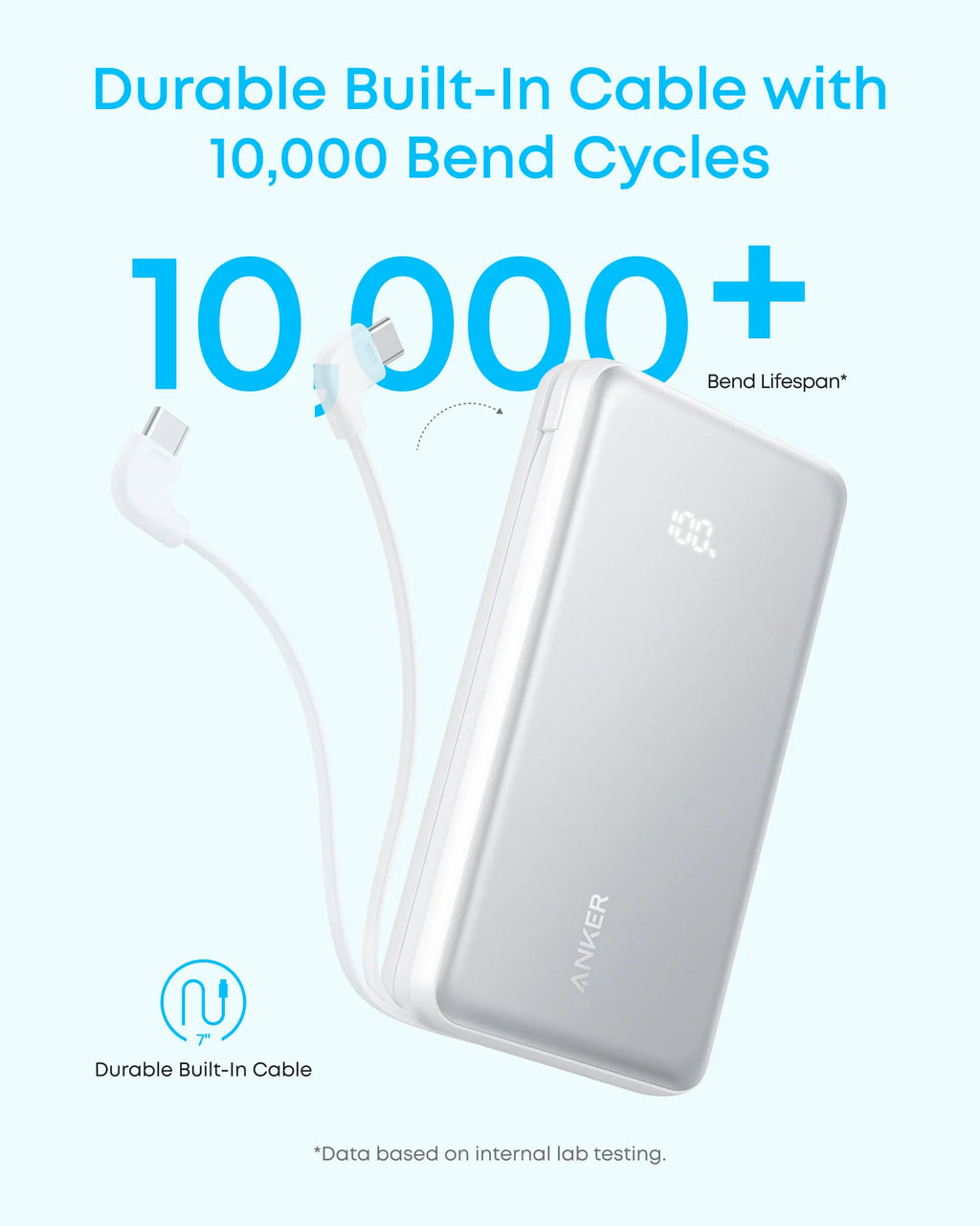 Anker Zolo Power Bank (10,000mAh, 22.5W)