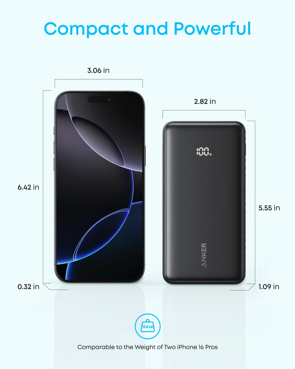 Anker Zolo Power Bank (10,000mAh, 22.5W)