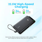 Anker Zolo 22.5W, 20,000mAh with Built-in-USB-C