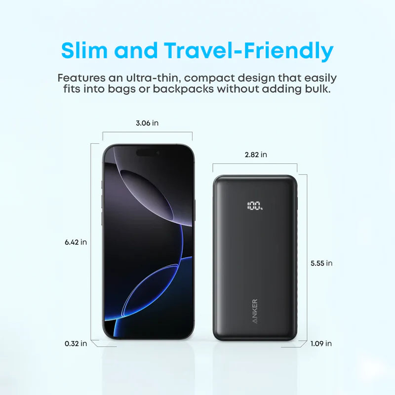 Anker Zolo 22.5W, 20,000mAh with Built-in-USB-C