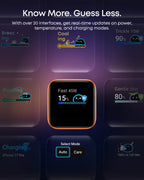 Anker Nano 45W Smart Display Charger