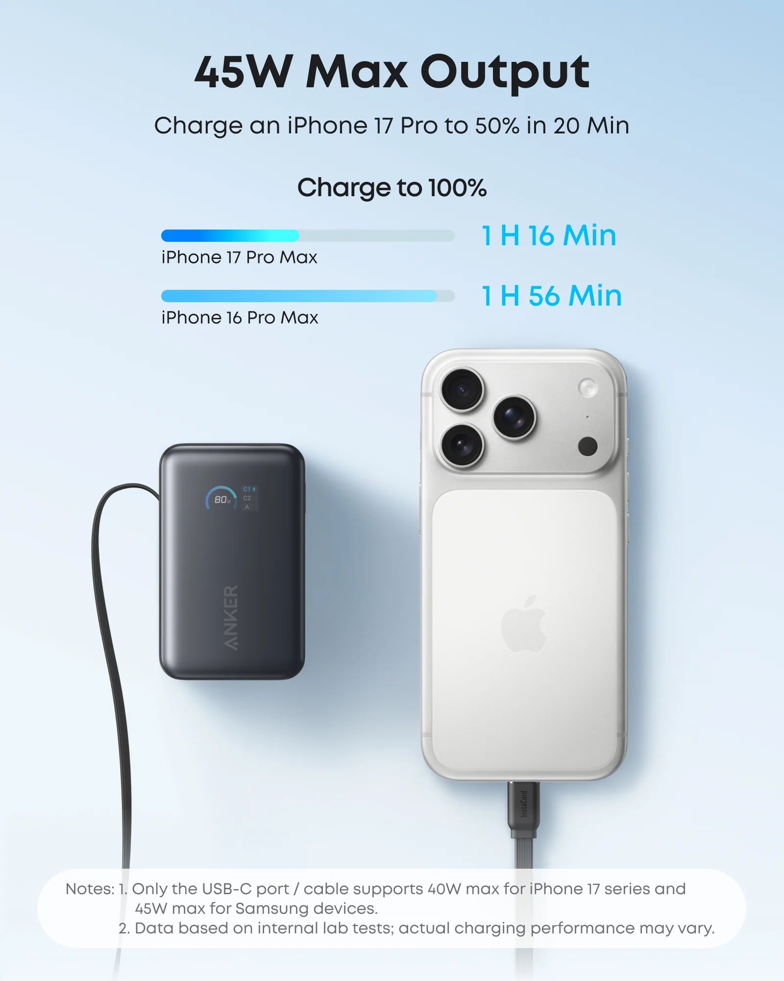 Anker Nano Power Bank 10K, 45W