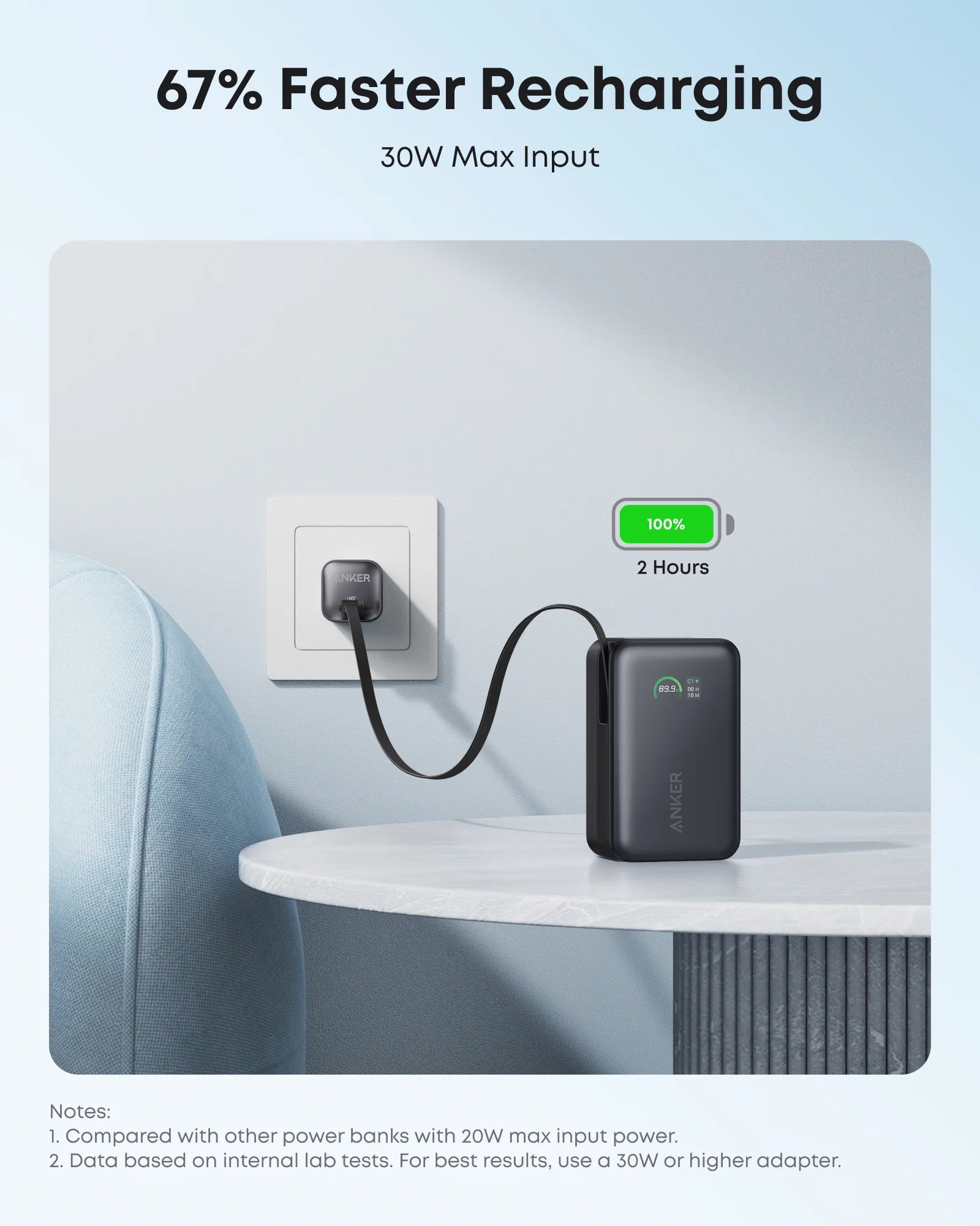 Anker Nano Power Bank 10K, 45W