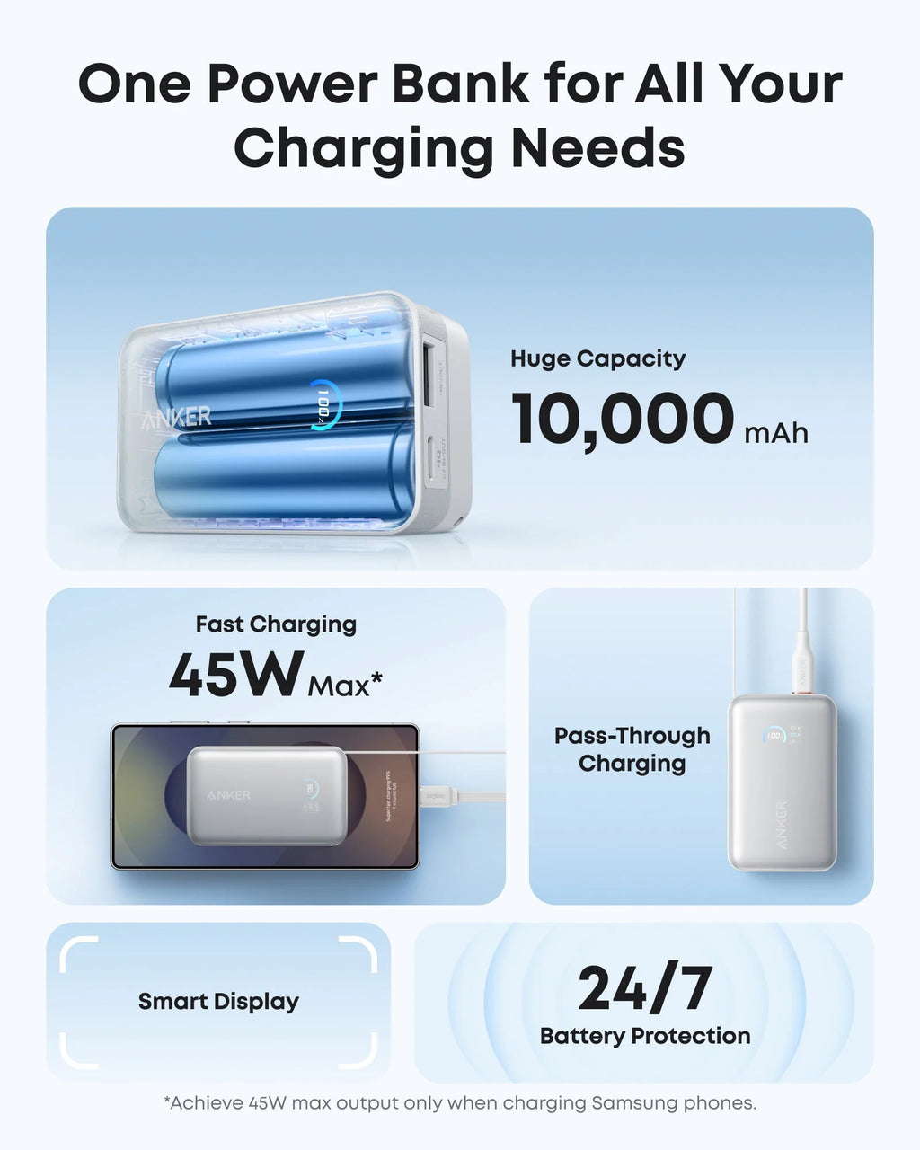 Anker Nano Power Bank