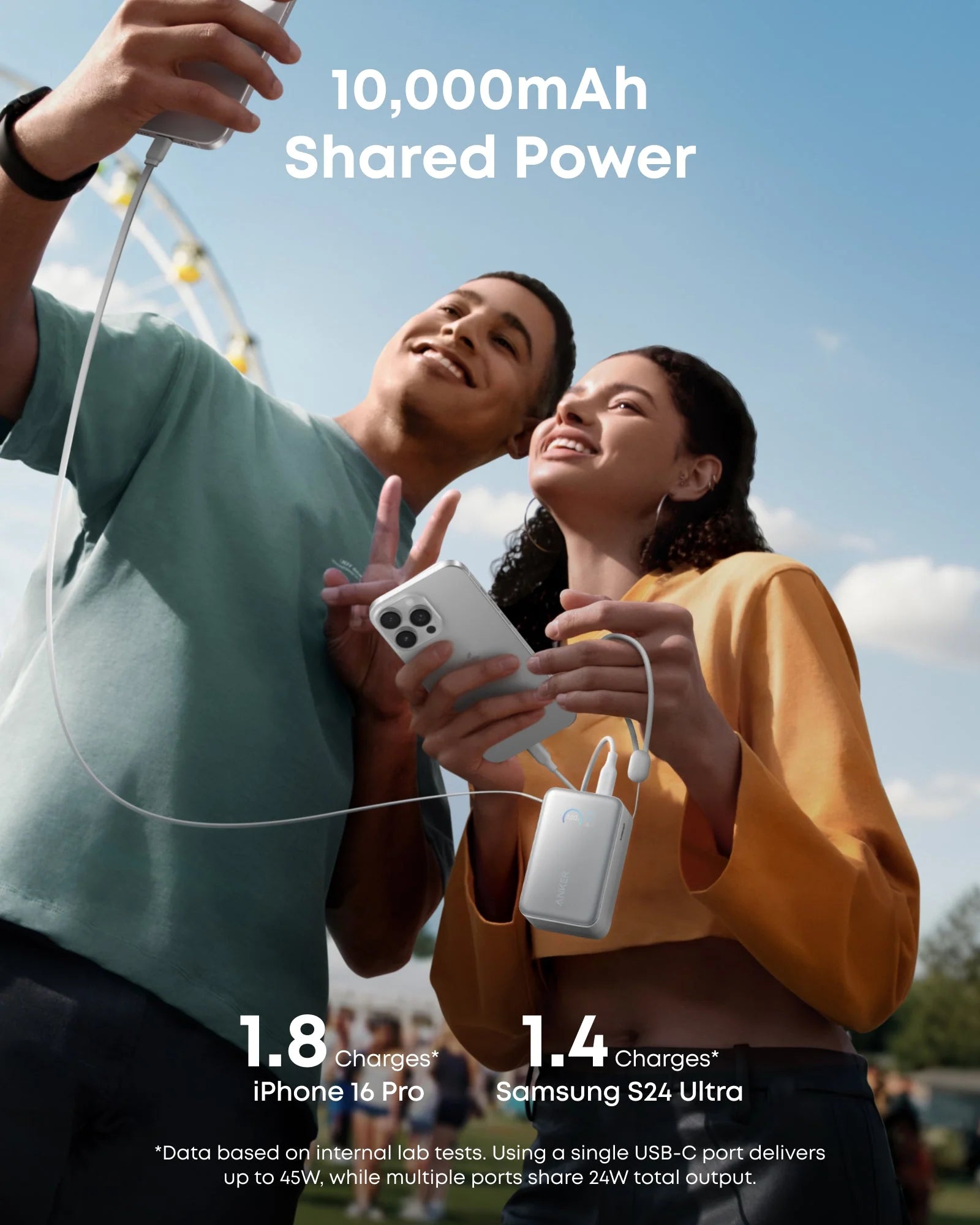 Anker Nano Power Bank